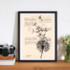 Tableau sur vieux livre - Dandelion
